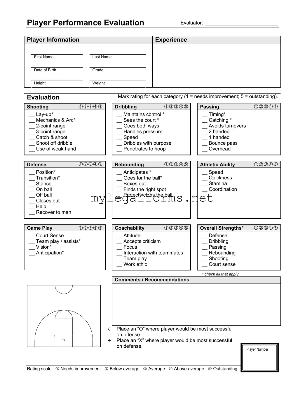 Basketball Evaluation Template