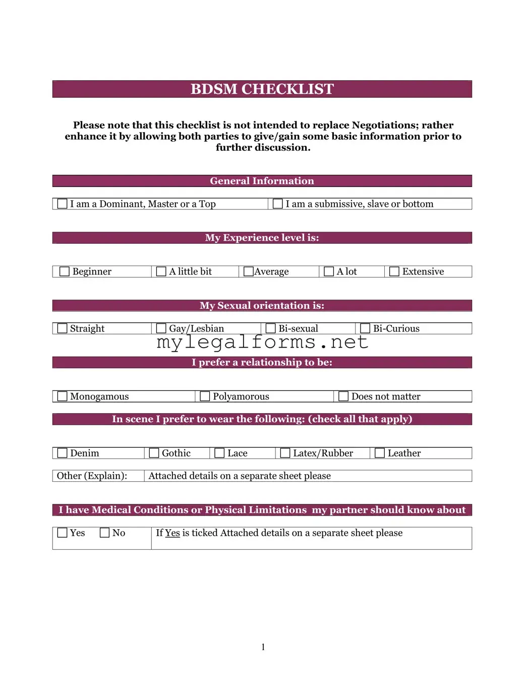 Bdsm Checklist Template