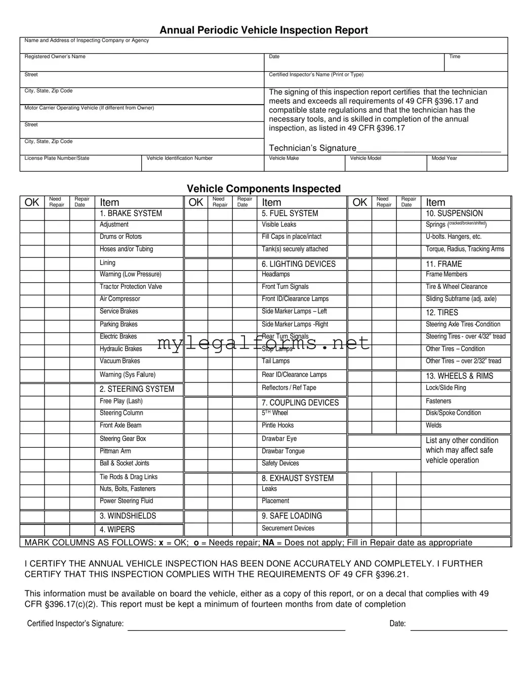 Dot Vehicle Inspection Template
