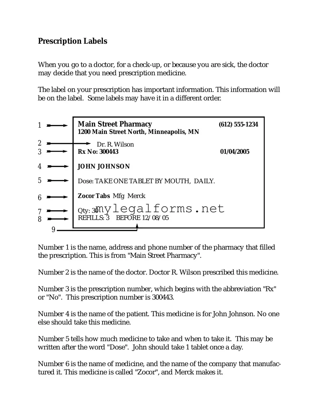 Prescription Label Template