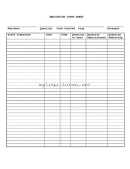 Medication Count Sheet Template