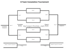 Tournament Consolation Bracket Template