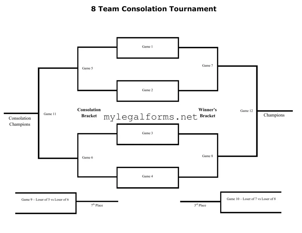 Tournament Consolation Bracket Template
